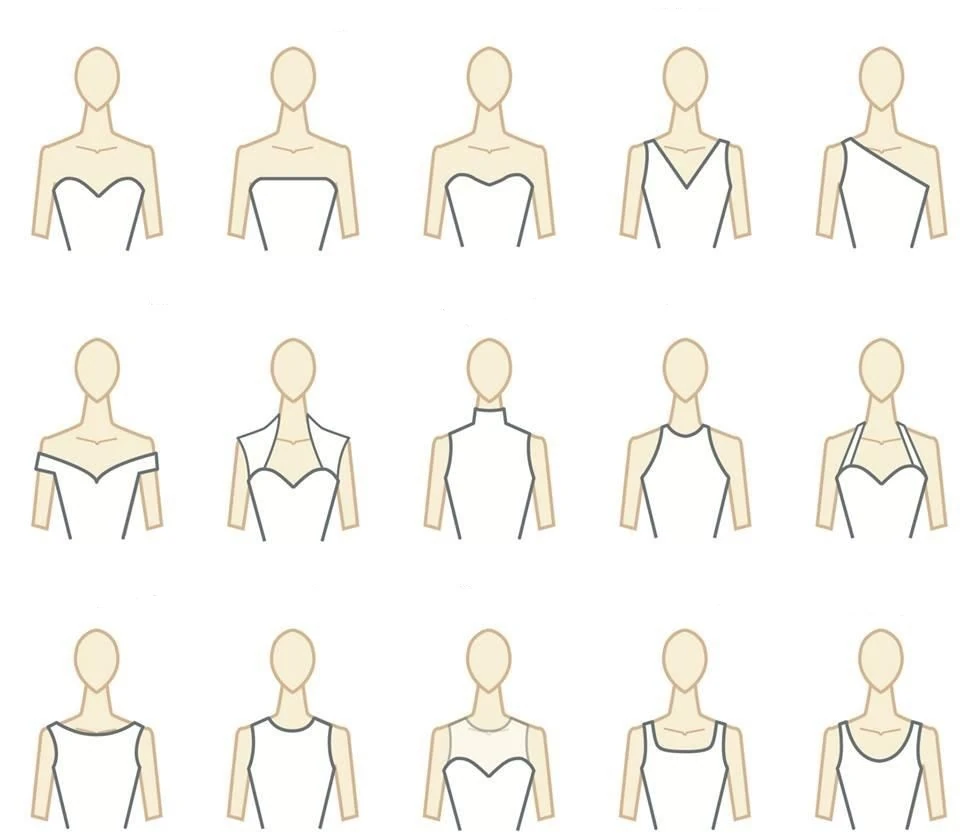 Yaka Modeline Göre Kolye Seçimi: Stilinizi Tamamlayacak En Güzel Öneriler