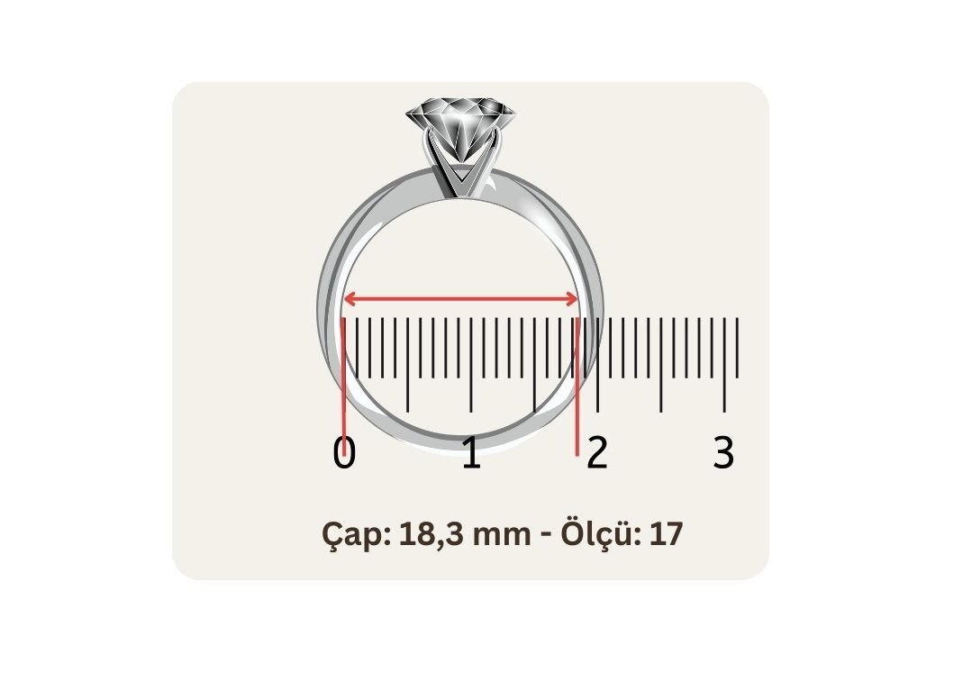 yüzük ölçünüzü bulun yüzük ölçünüzü bulun